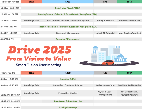 Updated Agenda SC SF User Meeting